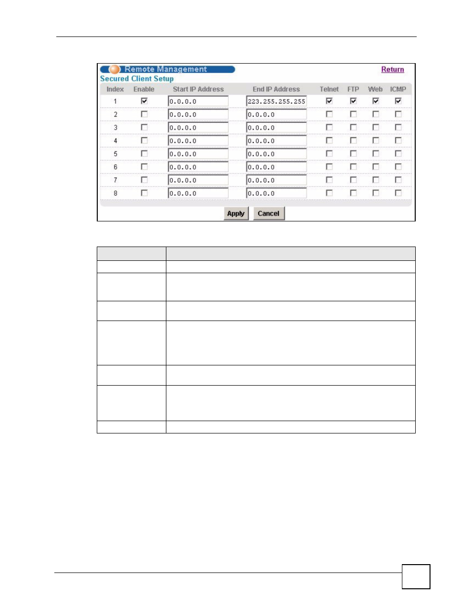 Table 78 remote management (secured client setup) | ZyXEL Communications IES-612-51A User Manual | Page 231 / 444