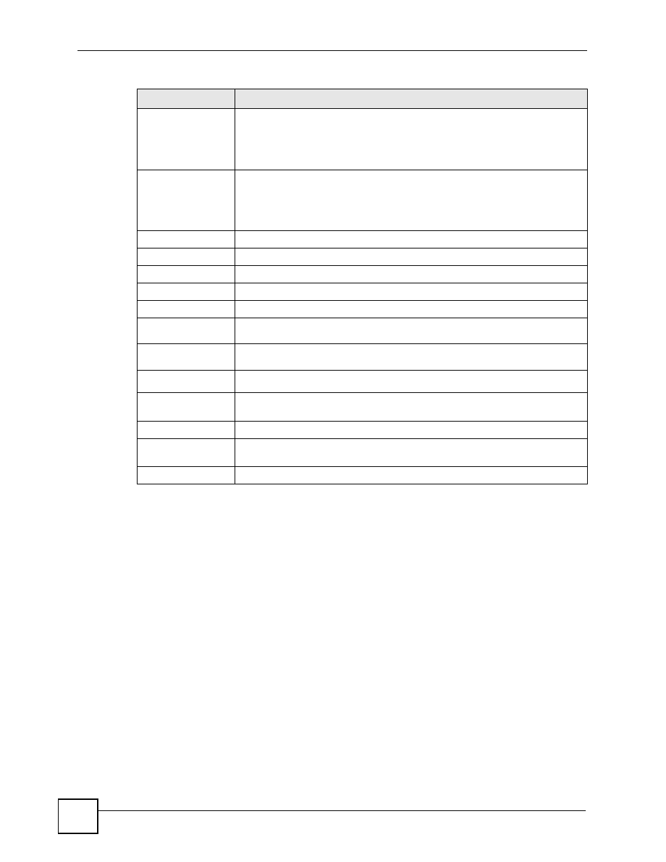 ZyXEL Communications IES-612-51A User Manual | Page 236 / 444