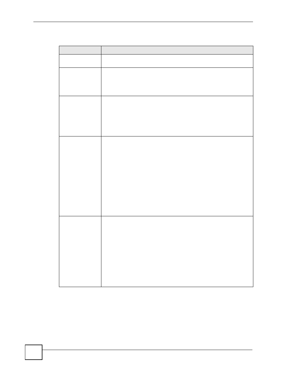 Table 80 diagnostic | ZyXEL Communications IES-612-51A User Manual | Page 242 / 444