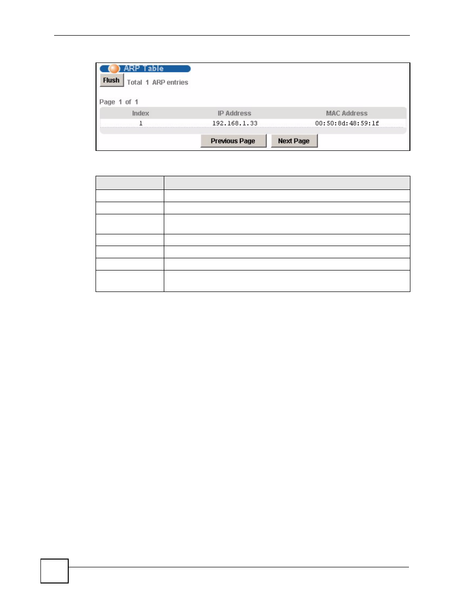 Figure 128 arp table, Table 82 arp table | ZyXEL Communications IES-612-51A User Manual | Page 248 / 444