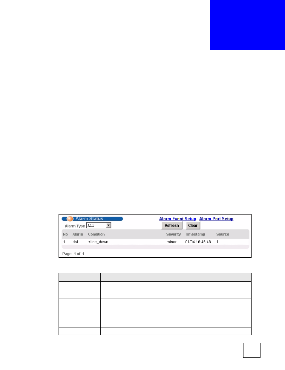 Alarm, 1 alarm, 2 alarm status screen | Chapter 40 alarm, Figure 129 alarm status, Table 83 alarm status, Alarm (249) | ZyXEL Communications IES-612-51A User Manual | Page 249 / 444