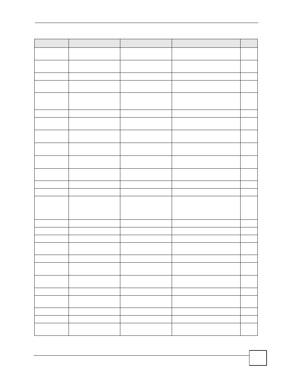 ZyXEL Communications IES-612-51A User Manual | Page 259 / 444