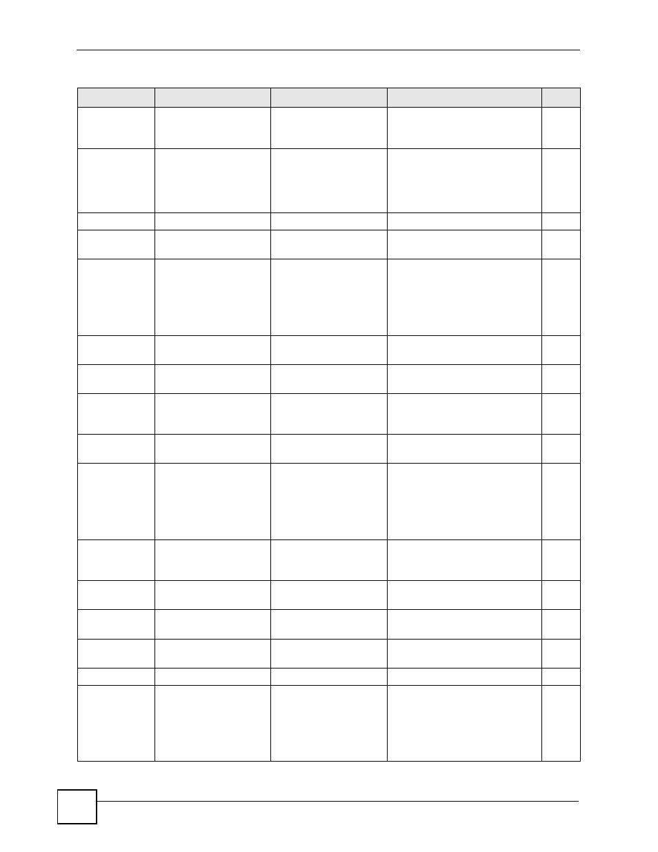 ZyXEL Communications IES-612-51A User Manual | Page 262 / 444
