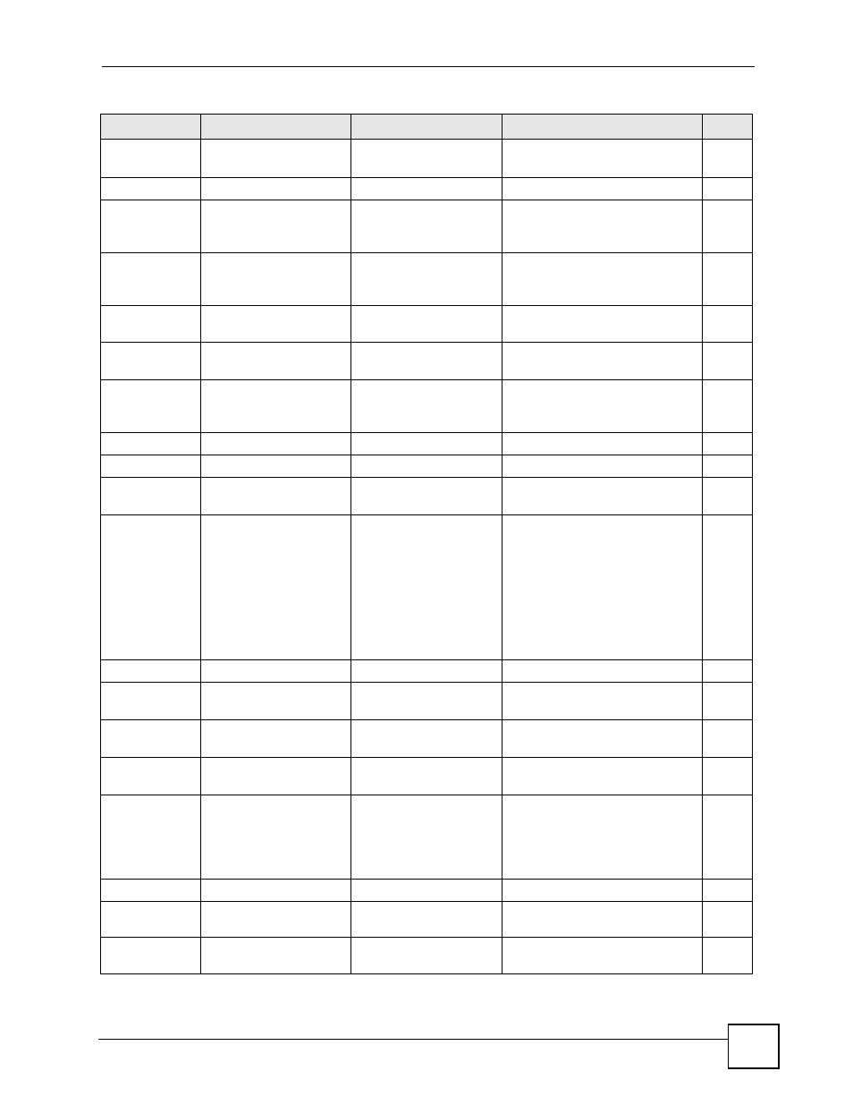 ZyXEL Communications IES-612-51A User Manual | Page 263 / 444