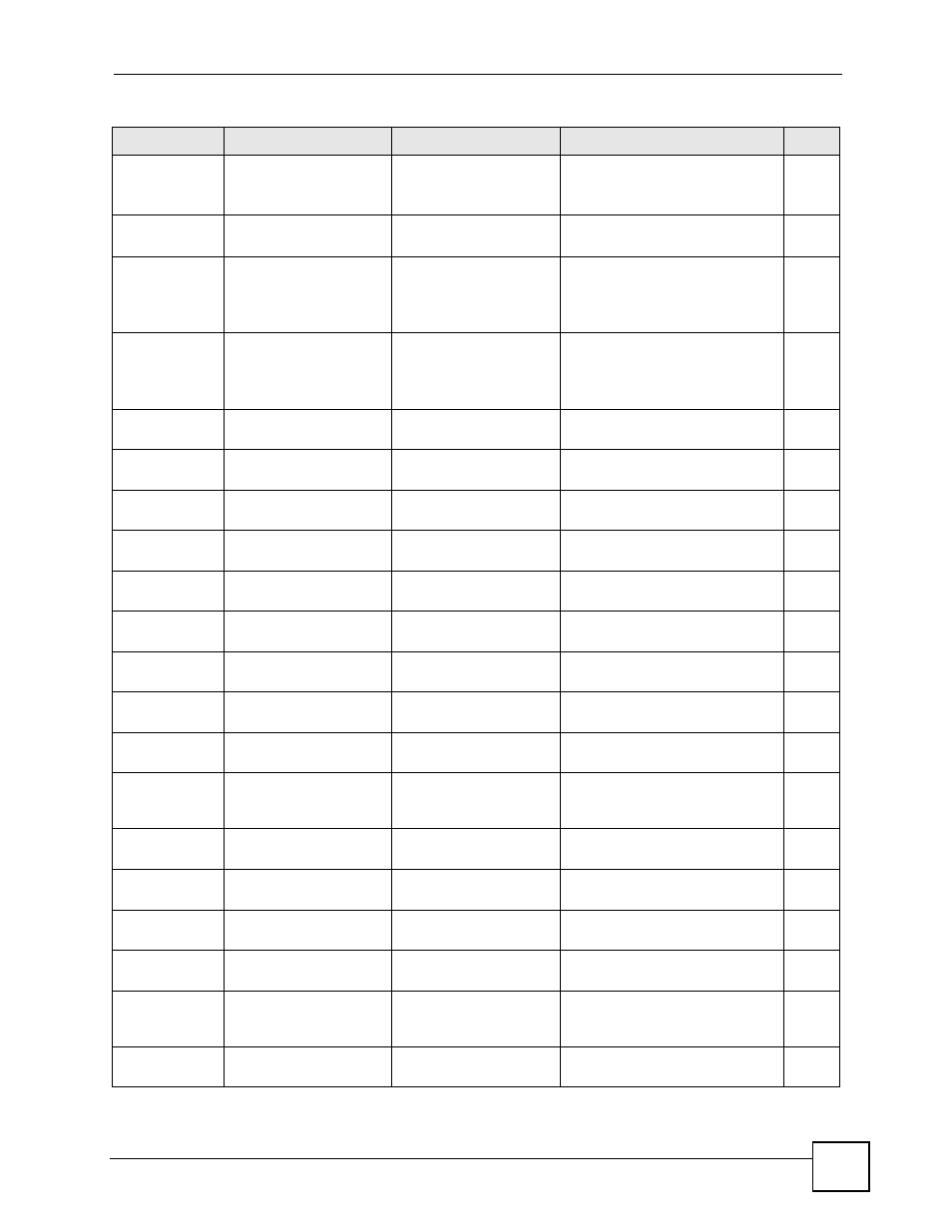 ZyXEL Communications IES-612-51A User Manual | Page 265 / 444