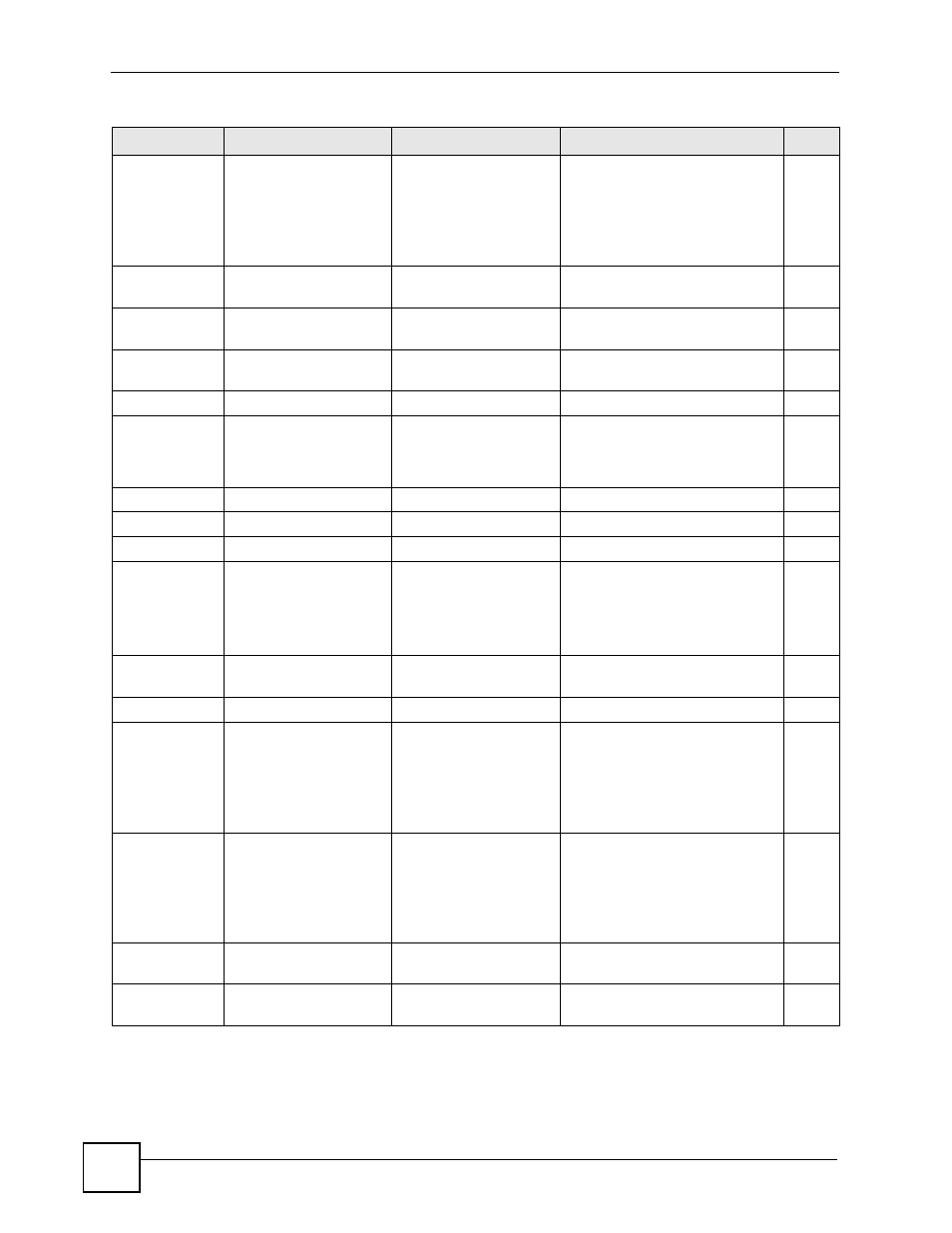 ZyXEL Communications IES-612-51A User Manual | Page 266 / 444