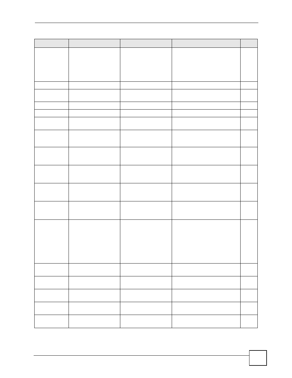 ZyXEL Communications IES-612-51A User Manual | Page 267 / 444
