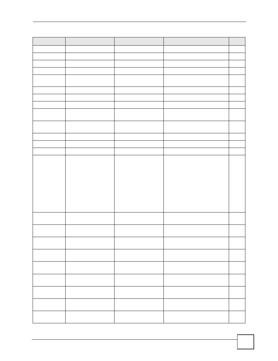 ZyXEL Communications IES-612-51A User Manual | Page 269 / 444