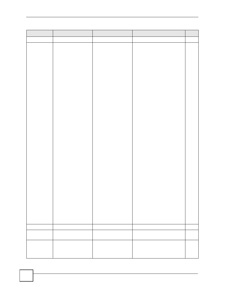 ZyXEL Communications IES-612-51A User Manual | Page 270 / 444