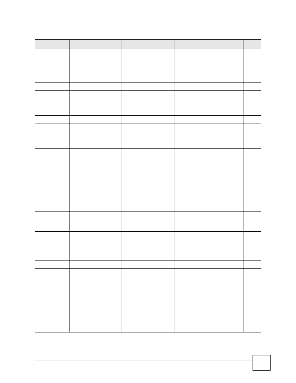 ZyXEL Communications IES-612-51A User Manual | Page 271 / 444
