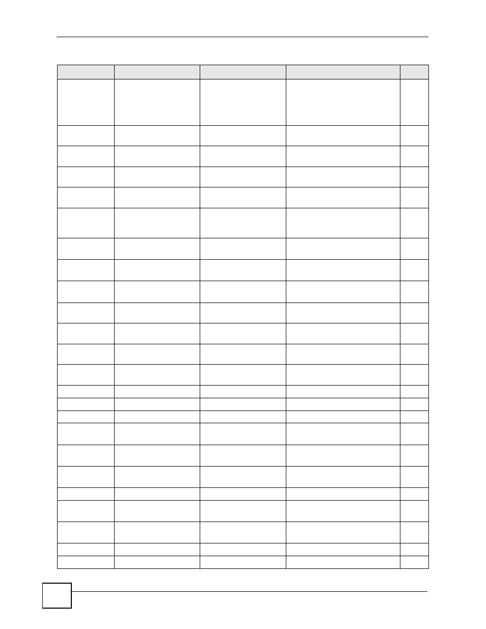 ZyXEL Communications IES-612-51A User Manual | Page 272 / 444