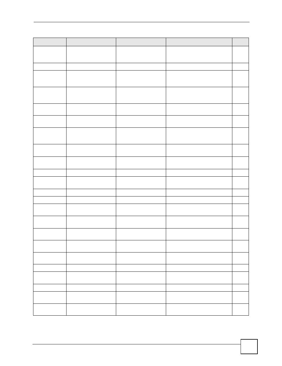 ZyXEL Communications IES-612-51A User Manual | Page 275 / 444
