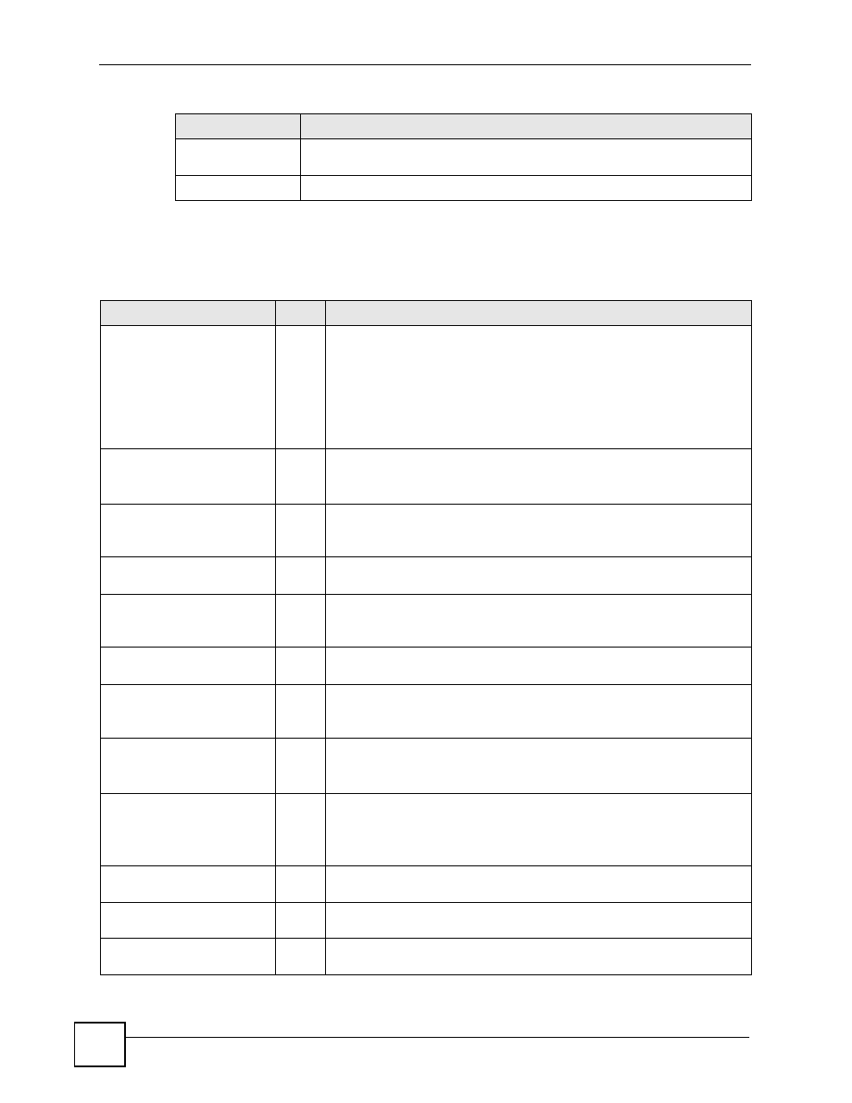 1 log messages, Table 90 log messages | ZyXEL Communications IES-612-51A User Manual | Page 278 / 444