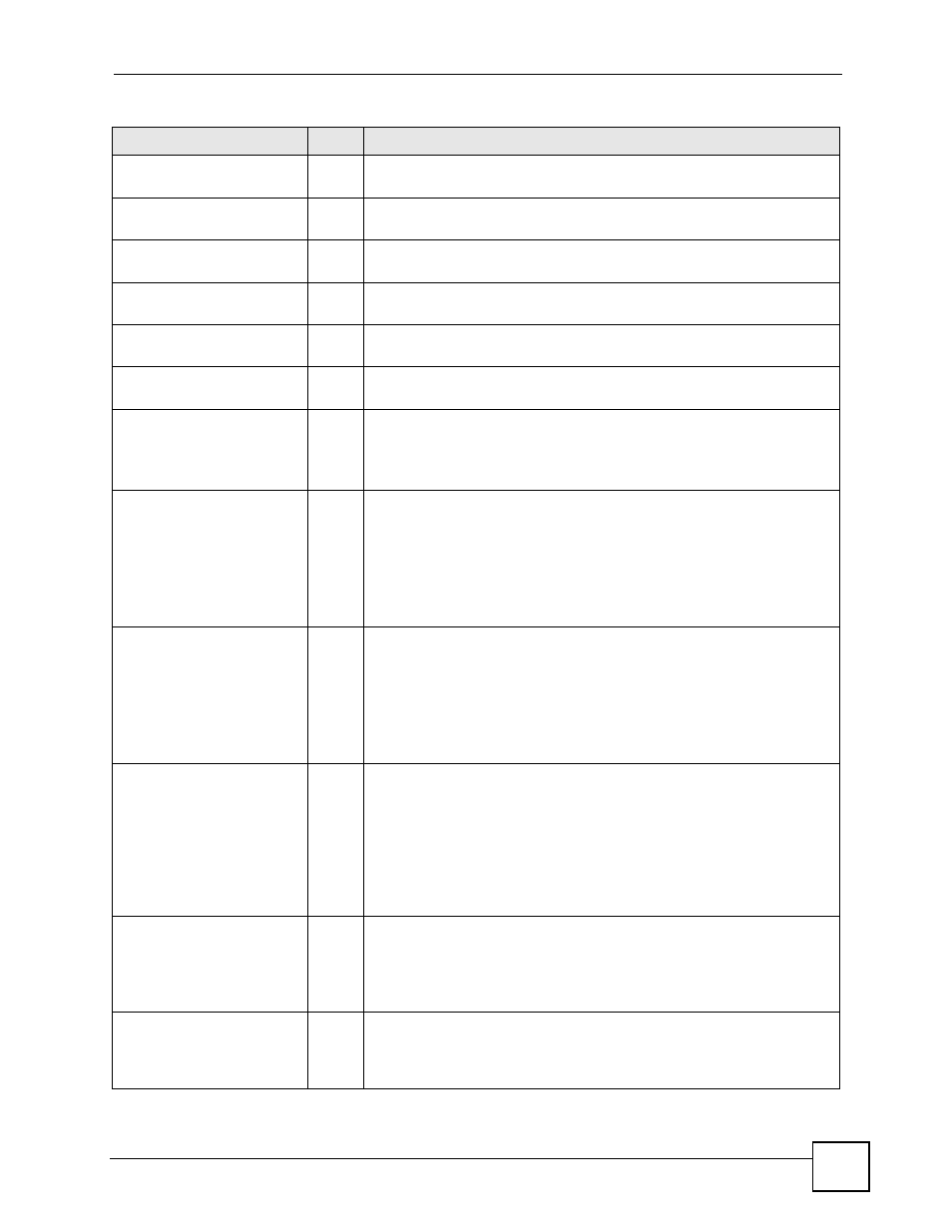 ZyXEL Communications IES-612-51A User Manual | Page 279 / 444