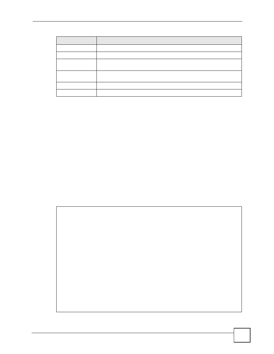 5 15 minute performance command, Figure 245 15 minute performance command example | ZyXEL Communications IES-612-51A User Manual | Page 361 / 444