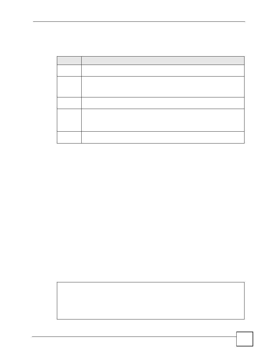 14 telnet, 15 resetting the defaults, 1 resetting the defaults via command | Figure 295 resetting the switch via command, Table 111 troubleshooting telnet | ZyXEL Communications IES-612-51A User Manual | Page 413 / 444