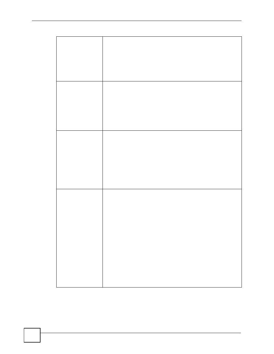 ZyXEL Communications IES-612-51A User Manual | Page 420 / 444