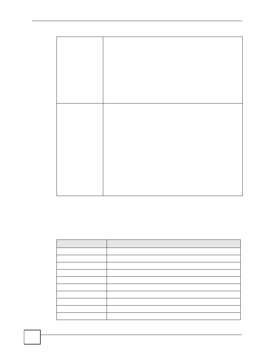 3 standards supported, Table 114 standards supported | ZyXEL Communications IES-612-51A User Manual | Page 422 / 444