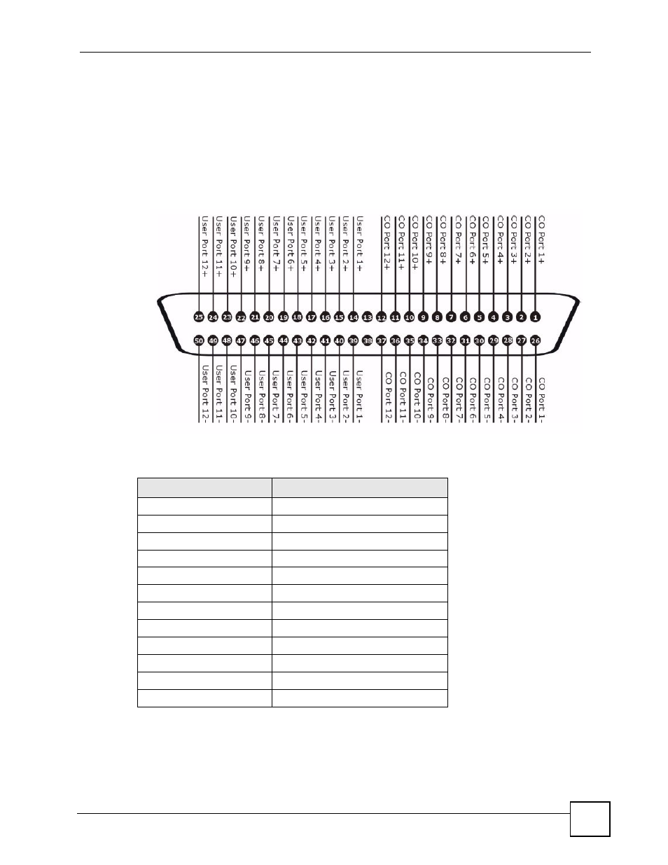 5 hardware telco-50 connector pin assignments, 6 console cable pin assignments, Figure 298 telco-50 pin assignments | Section, For the | ZyXEL Communications IES-612-51A User Manual | Page 425 / 444