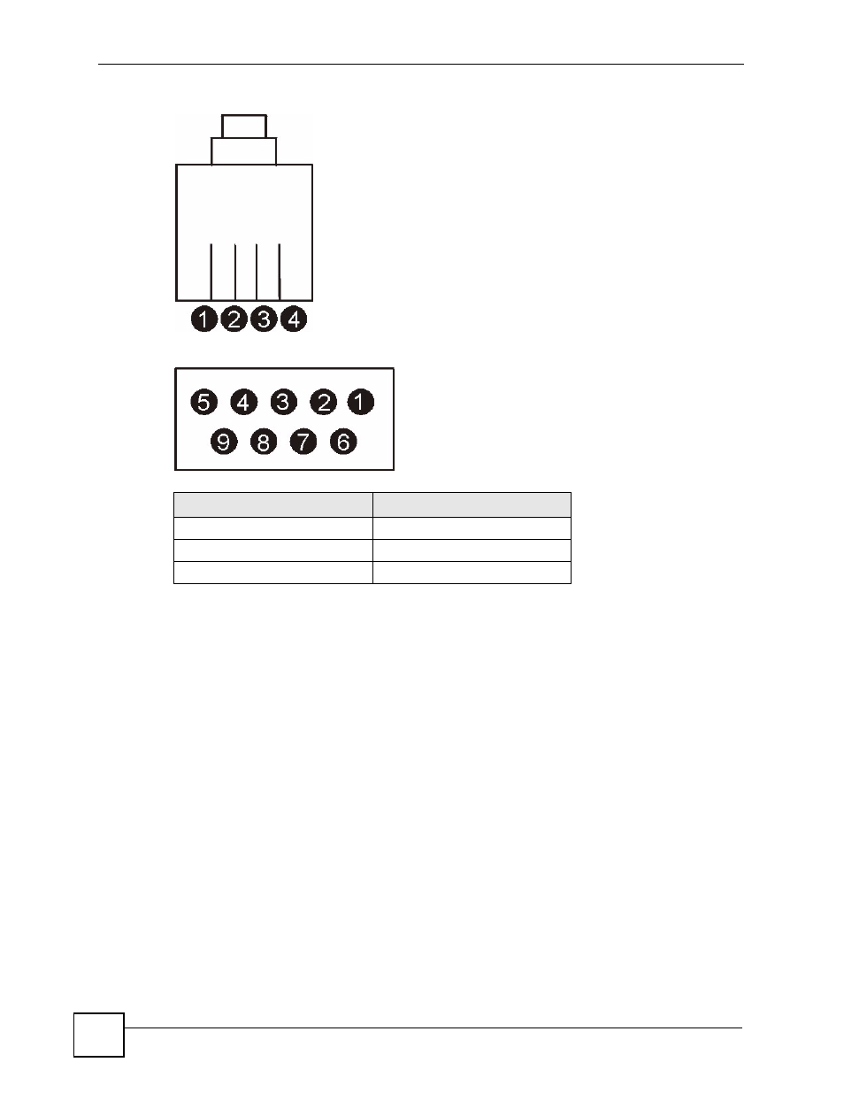 Figure 299 console cable rj-11 male connector, Figure 300 console cable db-9 female connector, Table 117 console cable connector pin assignments | ZyXEL Communications IES-612-51A User Manual | Page 426 / 444
