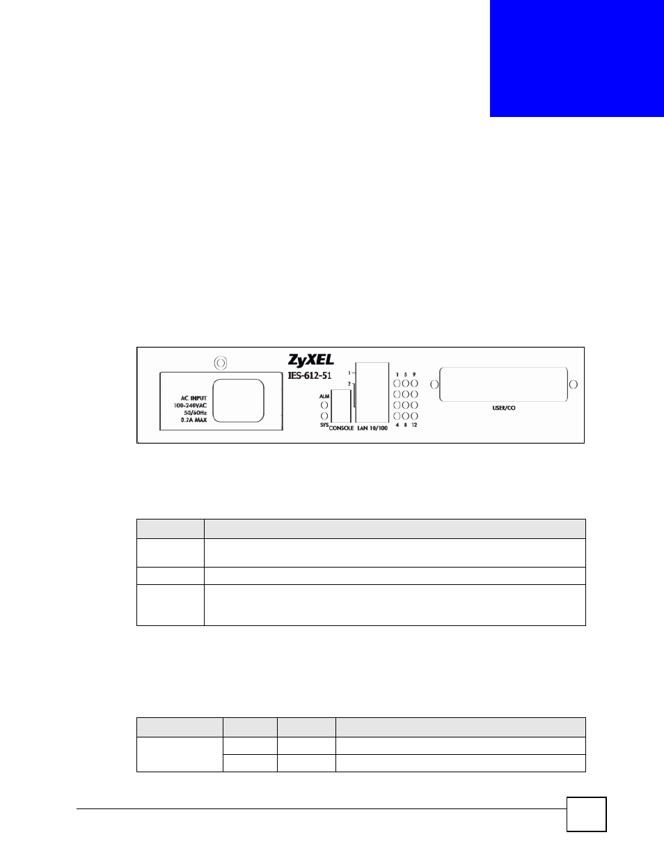 Front panel, 1 front panel, 1 front panel ports | 2 leds, Chapter 3 front panel, Figure 6 front panel: ac input, Table 1 front panel ports, Table 2 leds | ZyXEL Communications IES-612-51A User Manual | Page 49 / 444