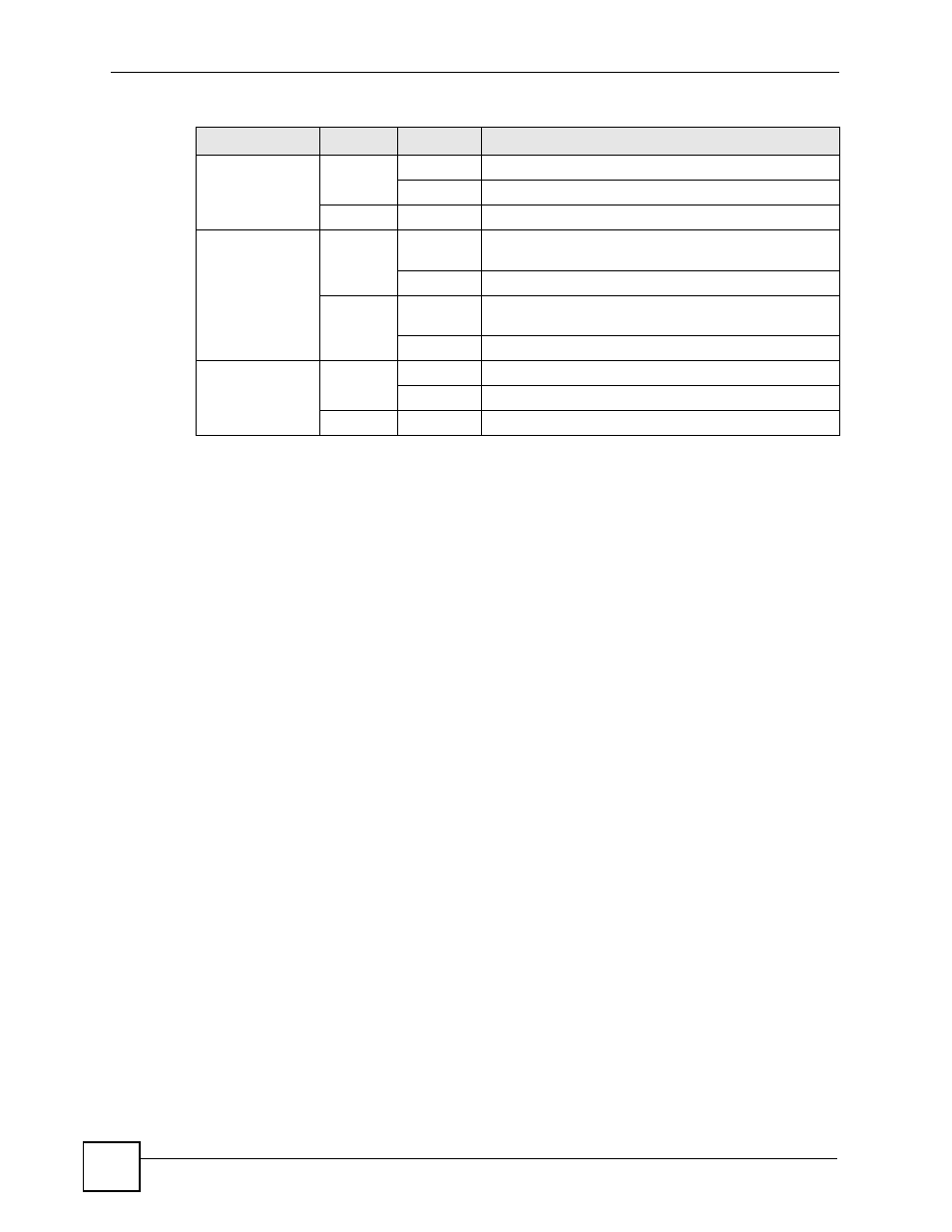 1 console port | ZyXEL Communications IES-612-51A User Manual | Page 50 / 444