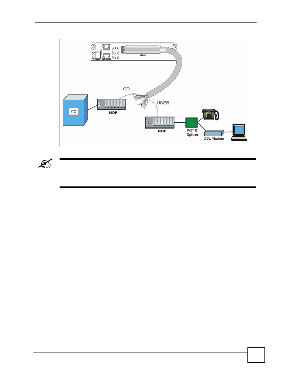 7 typical mdf scenarios, Figure 9 installation overview | ZyXEL Communications IES-612-51A User Manual | Page 53 / 444
