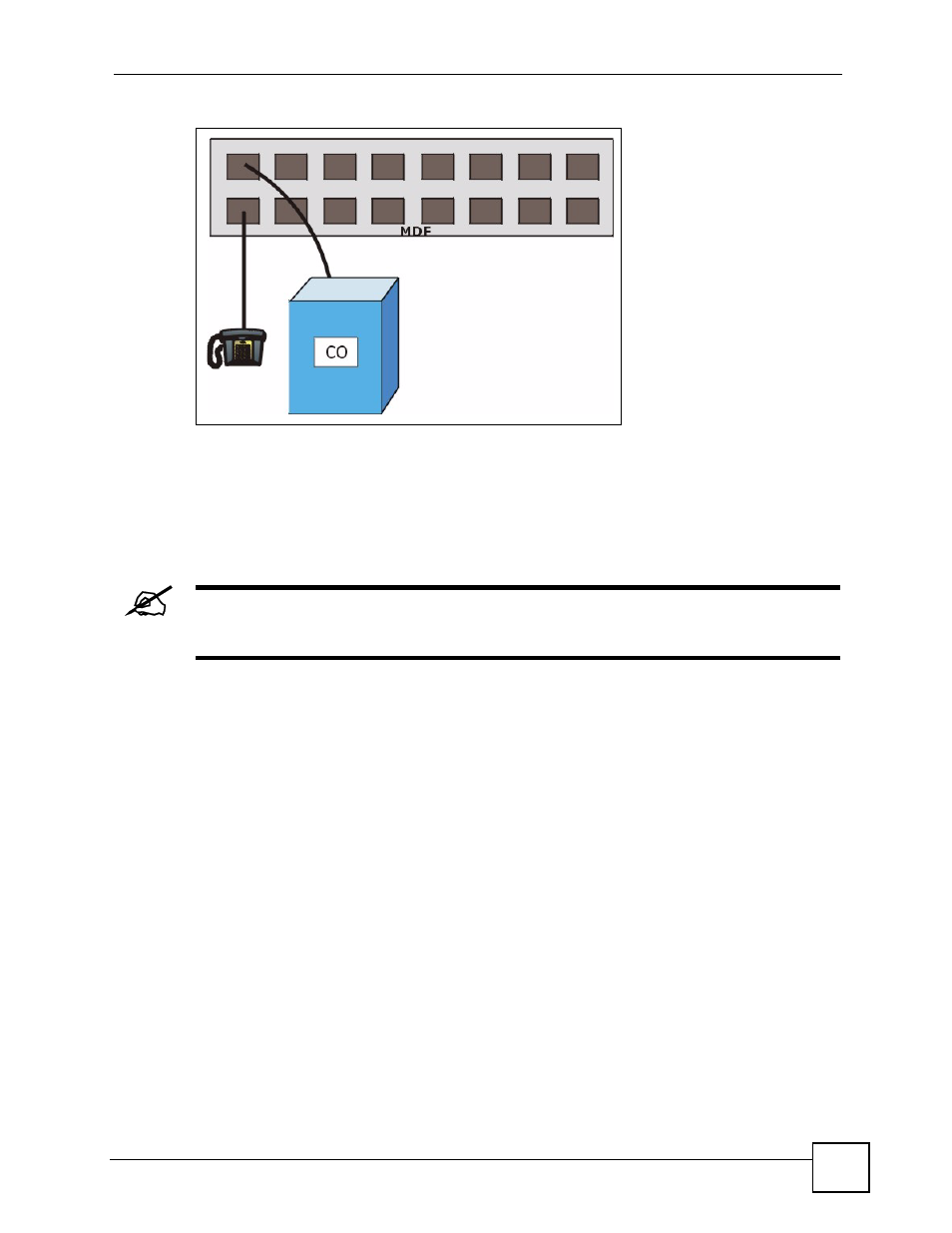Figure 11 one mdf for end-user and co connections | ZyXEL Communications IES-612-51A User Manual | Page 55 / 444