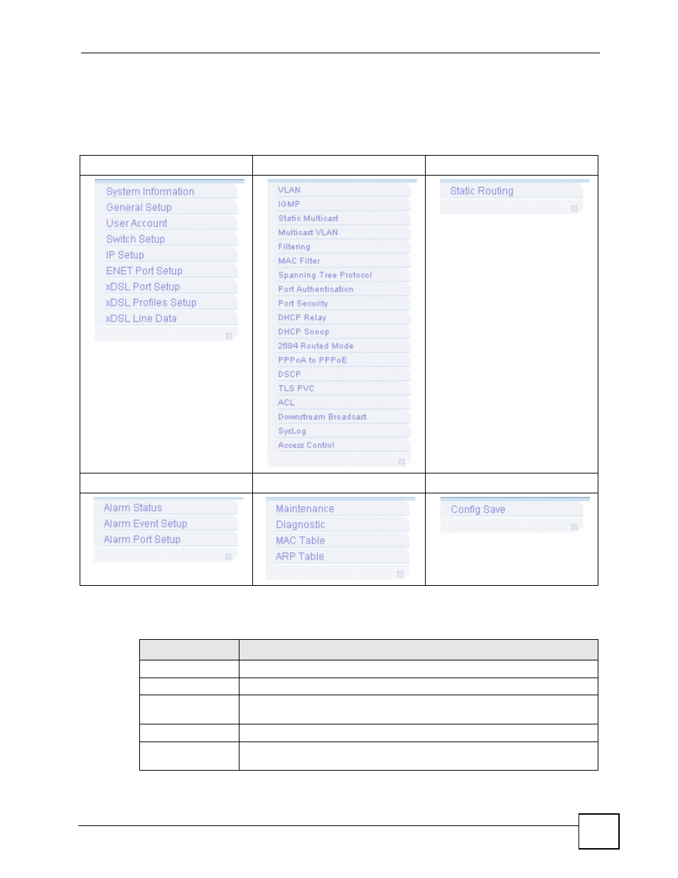 4 navigation panel, Table 3 navigation panel submenu links, Table 4 web configurator screens | 63 4.4 navigation panel | ZyXEL Communications IES-612-51A User Manual | Page 63 / 444