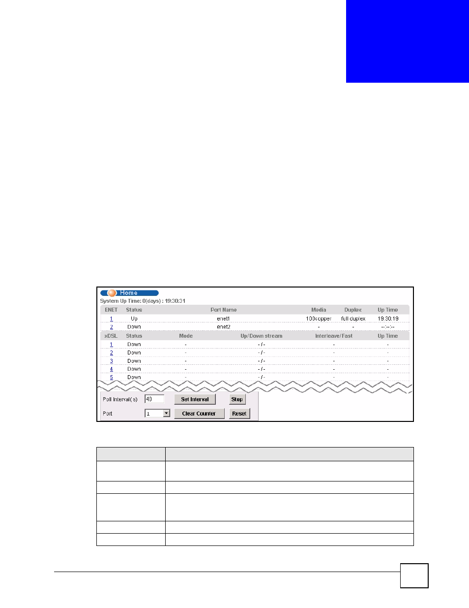 Home and port statistics screens, 1 home screen, Chapter 6 home and port statistics screens | Figure 31 home, Table 5 home, Home and port statistics screens (75), For more | ZyXEL Communications IES-612-51A User Manual | Page 75 / 444