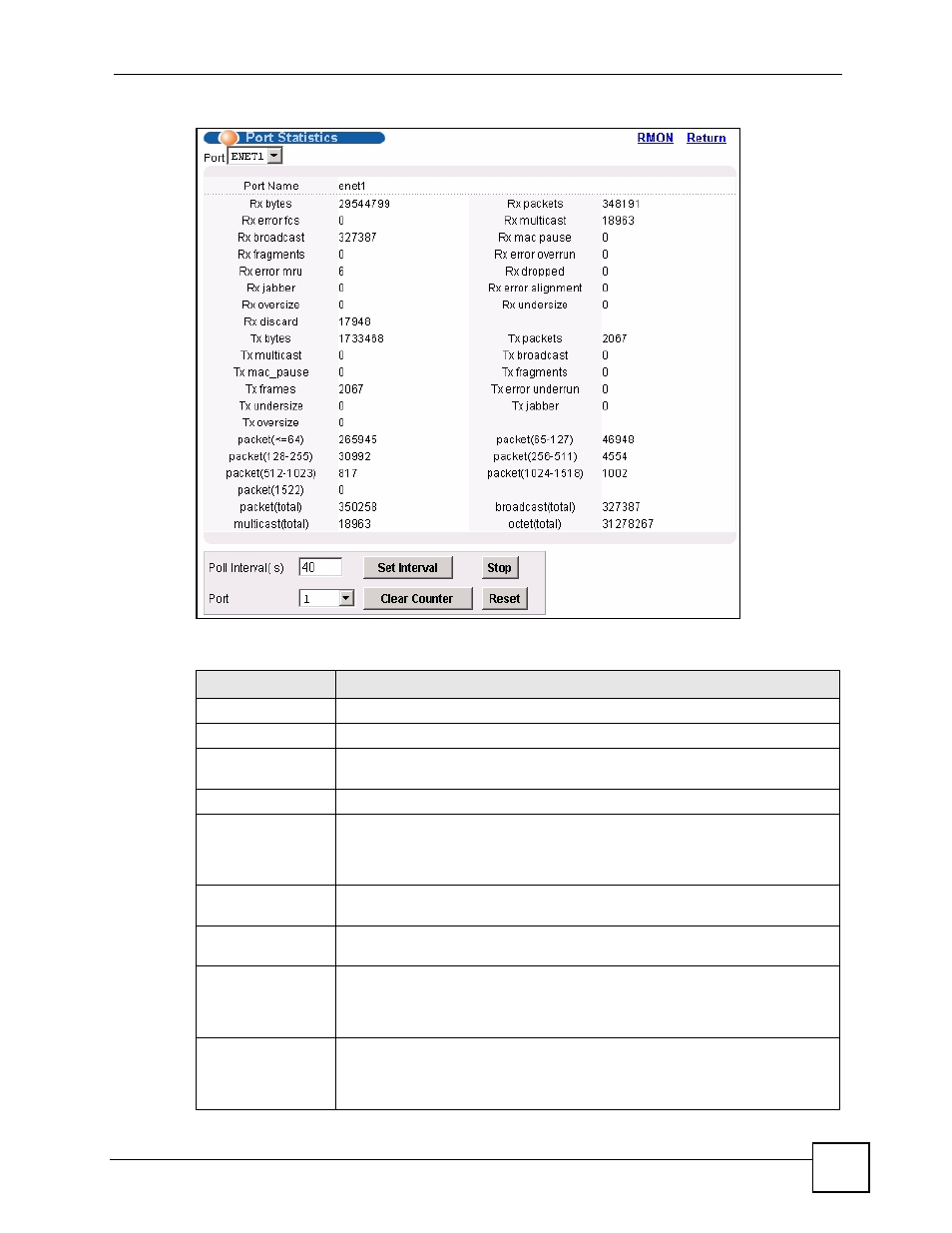 Figure 32 port statistics (ethernet), Table 6 port statistics (ethernet) | ZyXEL Communications IES-612-51A User Manual | Page 77 / 444