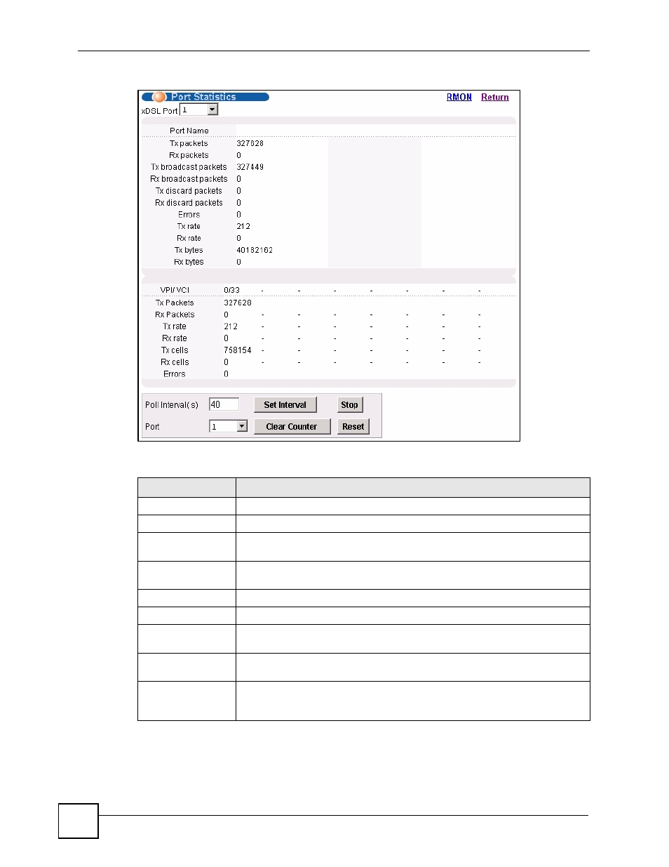 Figure 33 port statistics (dsl), Table 7 port statistics (dsl) | ZyXEL Communications IES-612-51A User Manual | Page 80 / 444