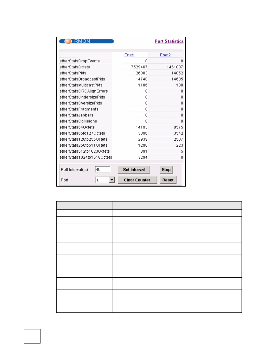 Figure 34 port statistics (rmon), Table 8 port statistics (rmon) | ZyXEL Communications IES-612-51A User Manual | Page 82 / 444
