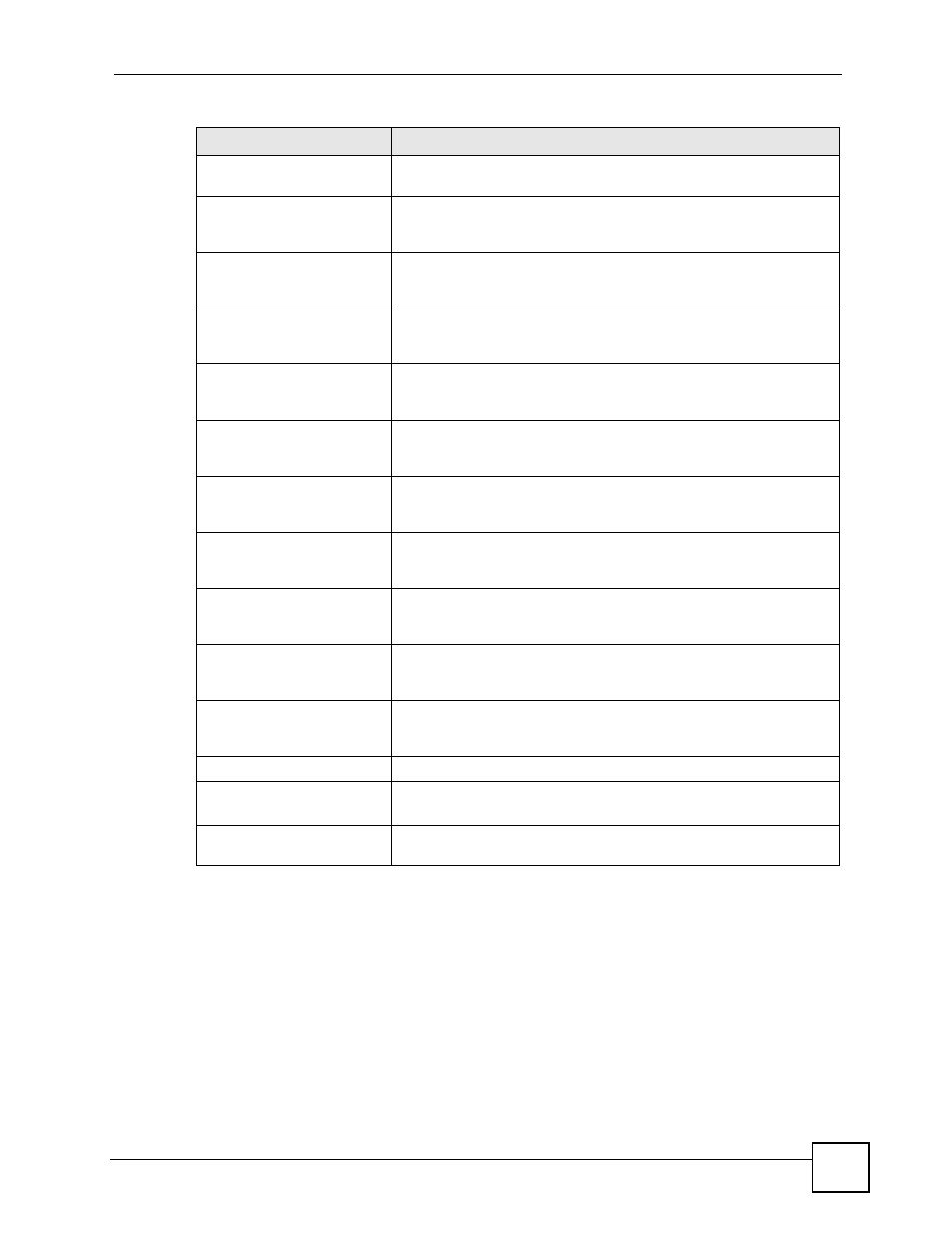 4 rmon history screen | ZyXEL Communications IES-612-51A User Manual | Page 83 / 444