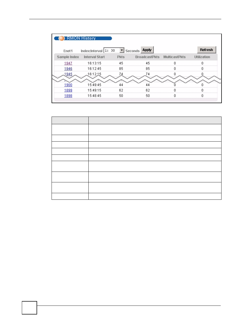 5 rmon history detail screen, Figure 35 port statistics (rmon history)), Table 9 port statistics (rmon history) | ZyXEL Communications IES-612-51A User Manual | Page 84 / 444