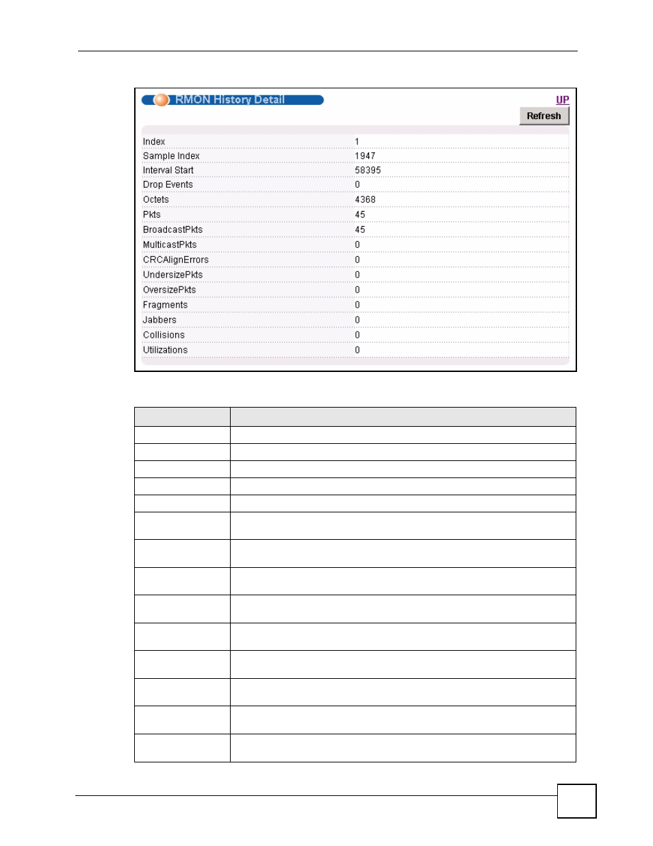 Figure 36 port statistics (rmon history detail)), Table 10 port statistics (rmon history detail) | ZyXEL Communications IES-612-51A User Manual | Page 85 / 444