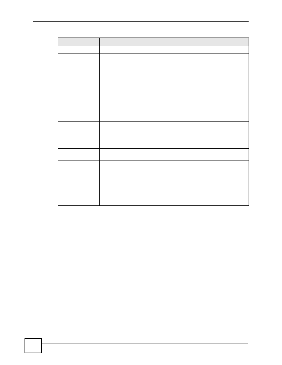 ZyXEL Communications IES-612-51A User Manual | Page 92 / 444