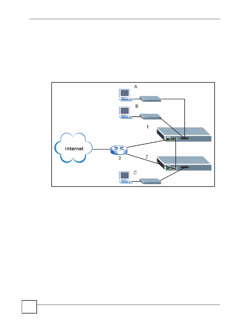 3 daisychain switch mode | ZyXEL Communications IES-612-51A User Manual | Page 98 / 444