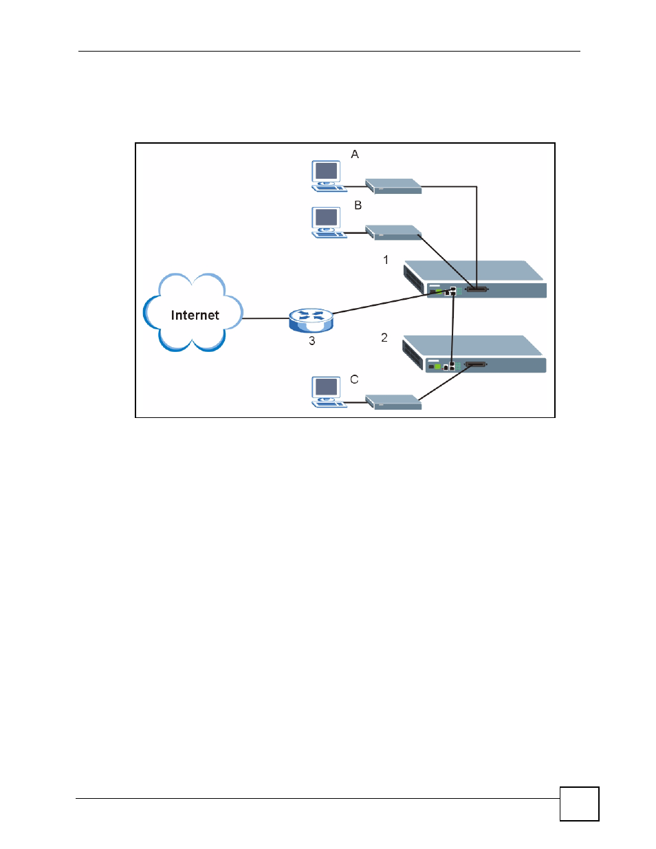 3 switch setup screen | ZyXEL Communications IES-612-51A User Manual | Page 99 / 444