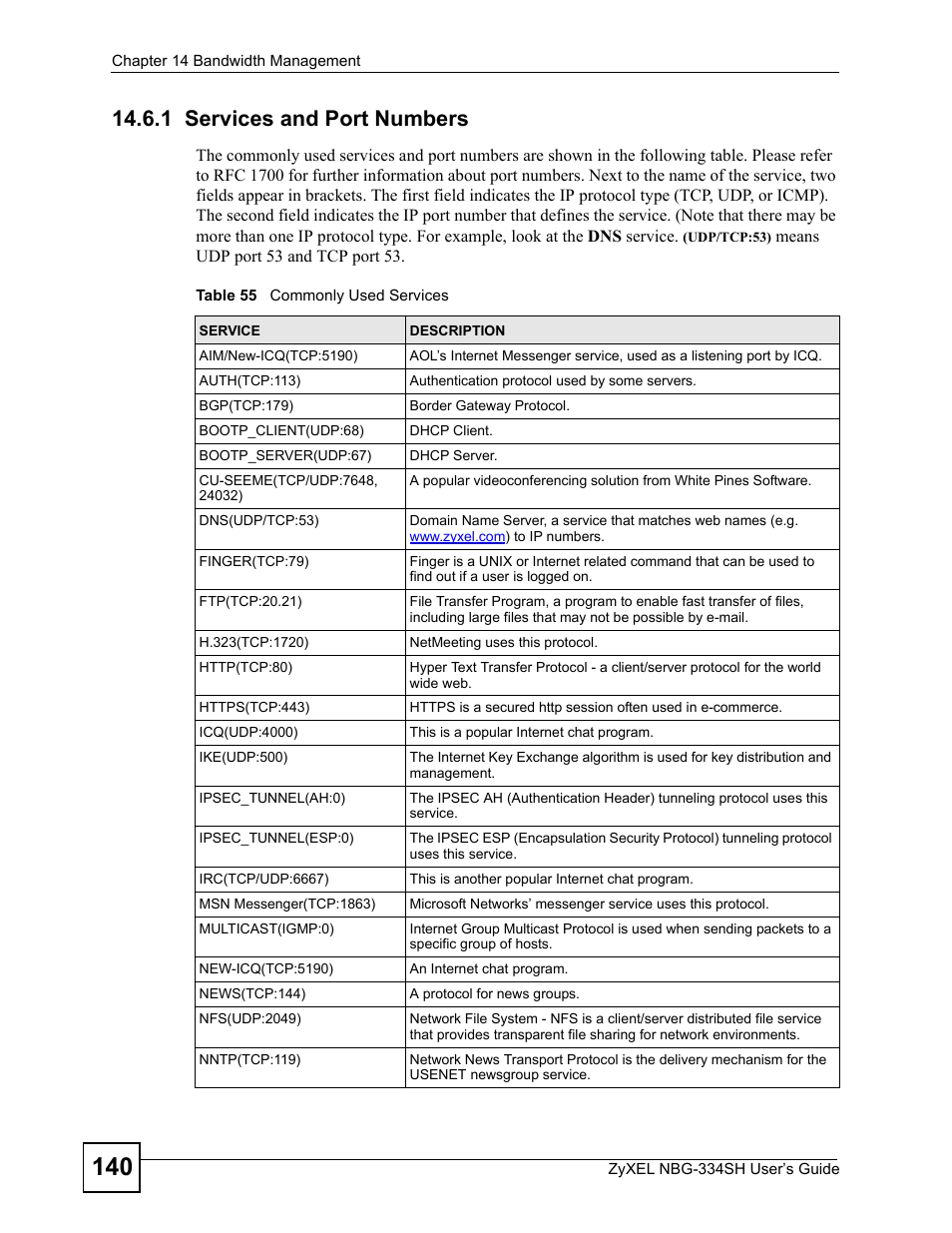 1 services and port numbers, Table 55 commonly used services | ZyXEL Communications NBG334SH User Manual | Page 140 / 290
