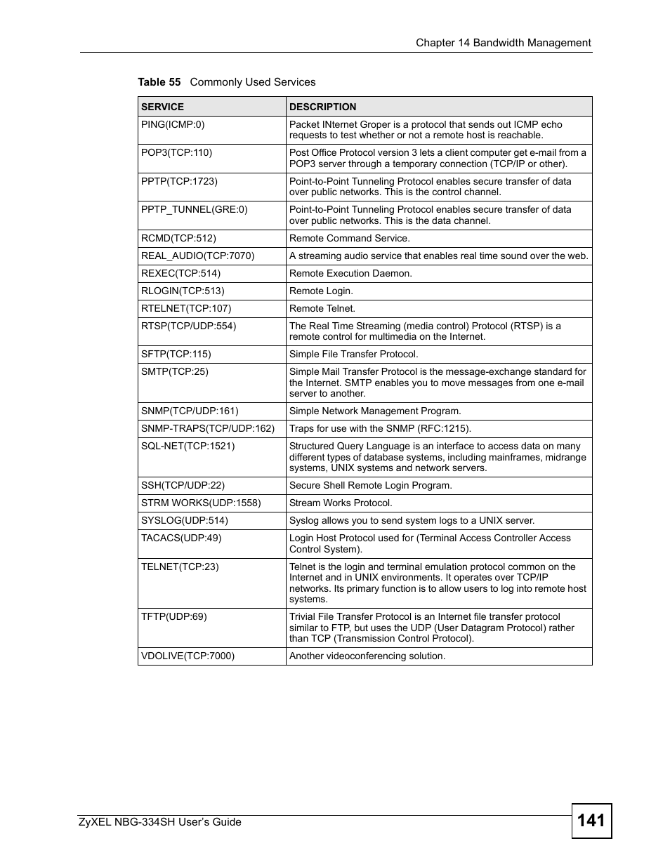 ZyXEL Communications NBG334SH User Manual | Page 141 / 290