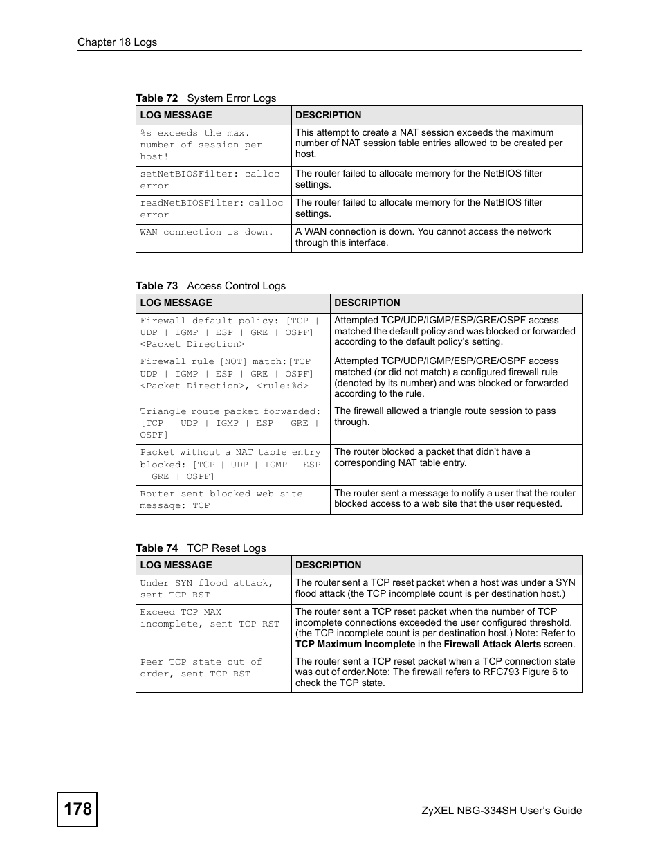 ZyXEL Communications NBG334SH User Manual | Page 178 / 290