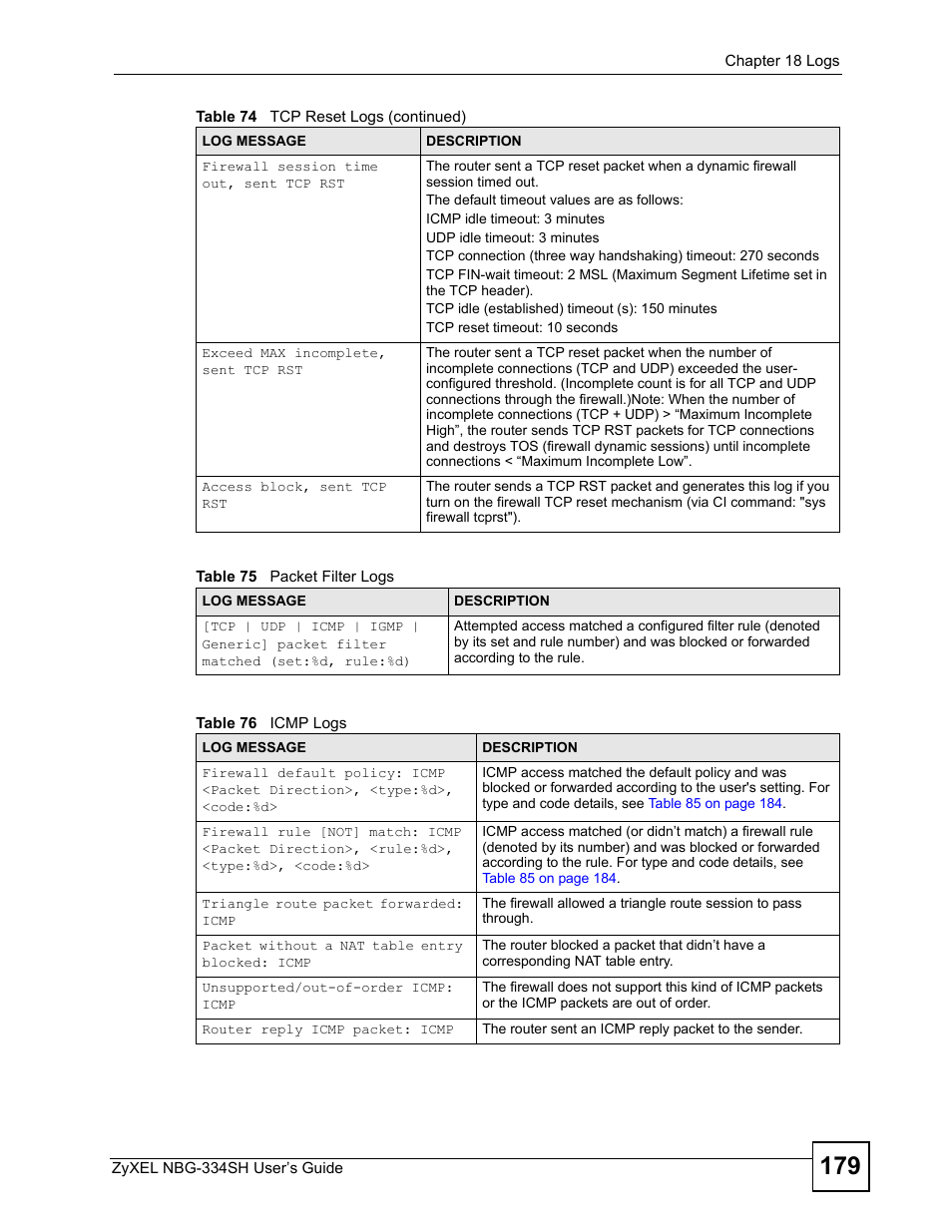 Table 75 packet filter logs table 76 icmp logs | ZyXEL Communications NBG334SH User Manual | Page 179 / 290