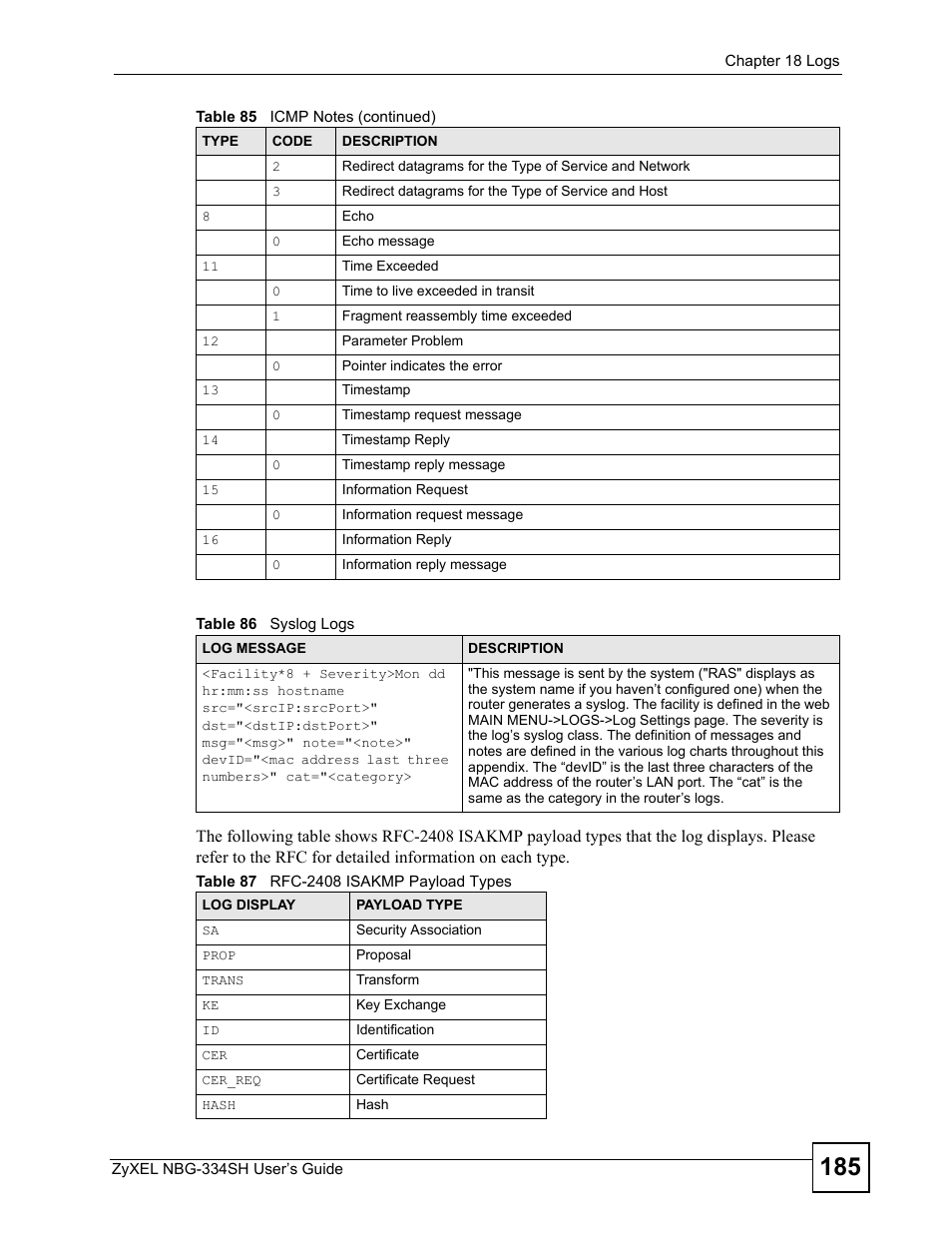 ZyXEL Communications NBG334SH User Manual | Page 185 / 290