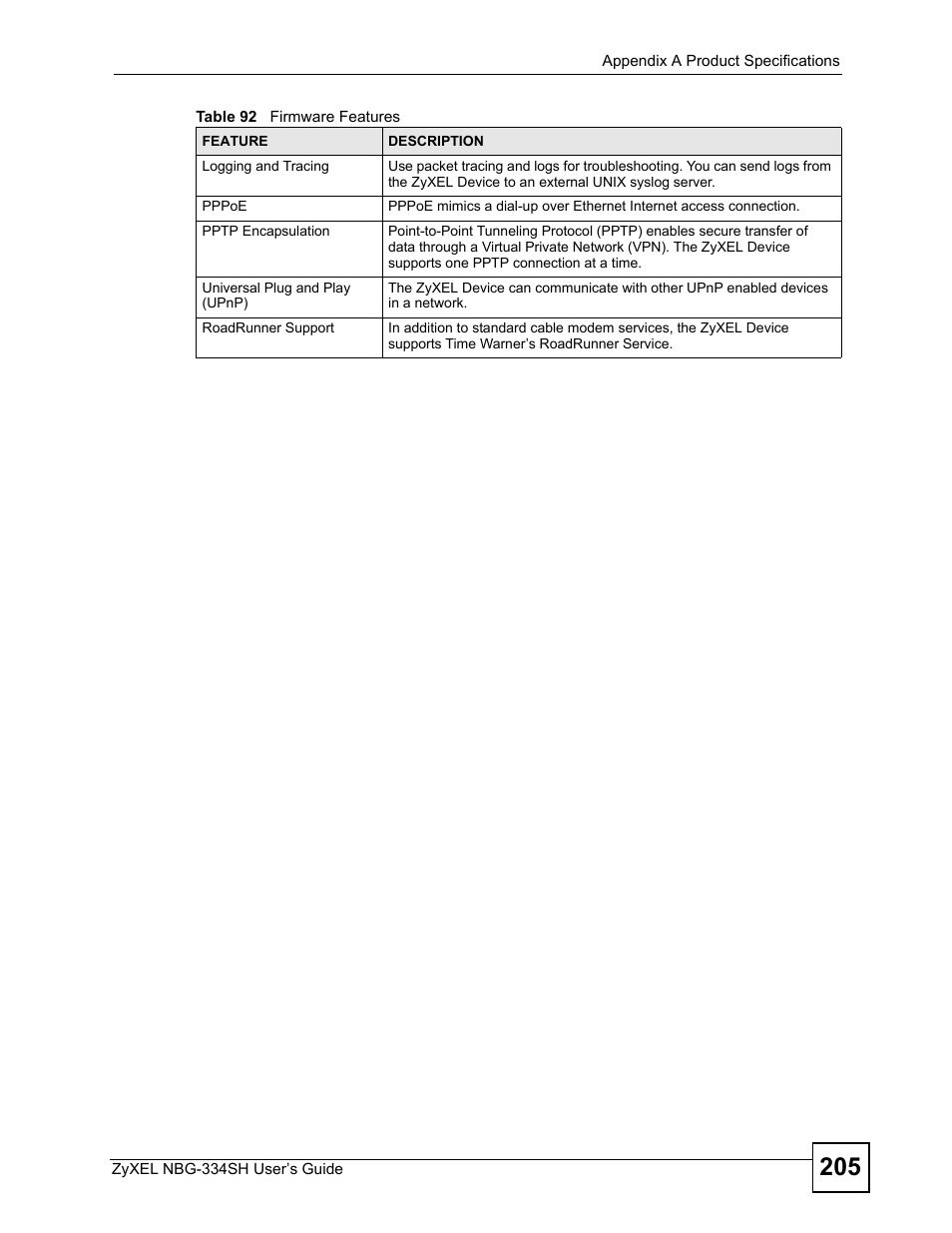 ZyXEL Communications NBG334SH User Manual | Page 205 / 290