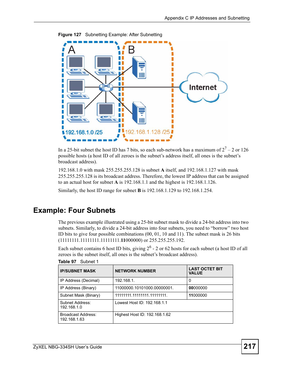 Figure 127 subnetting example: after subnetting, Table 97 subnet 1, Example: four subnets | ZyXEL Communications NBG334SH User Manual | Page 217 / 290