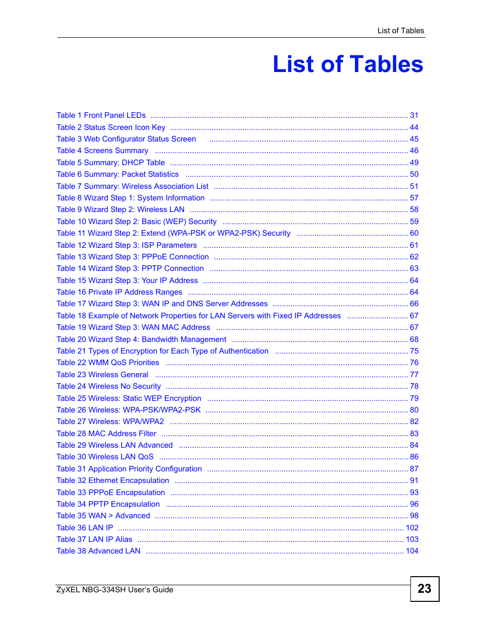 List of tables | ZyXEL Communications NBG334SH User Manual | Page 23 / 290