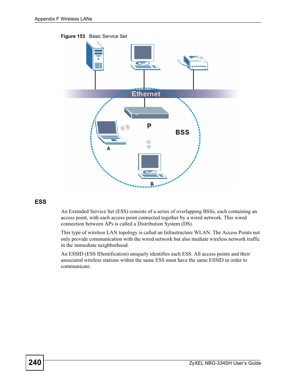 Figure 153 basic service set | ZyXEL Communications NBG334SH User Manual | Page 240 / 290