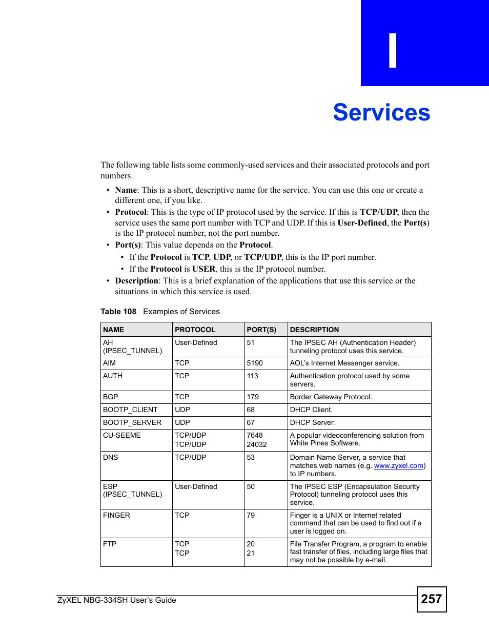 Services, Appendix i services, Table 108 examples of services | Services (257) | ZyXEL Communications NBG334SH User Manual | Page 257 / 290