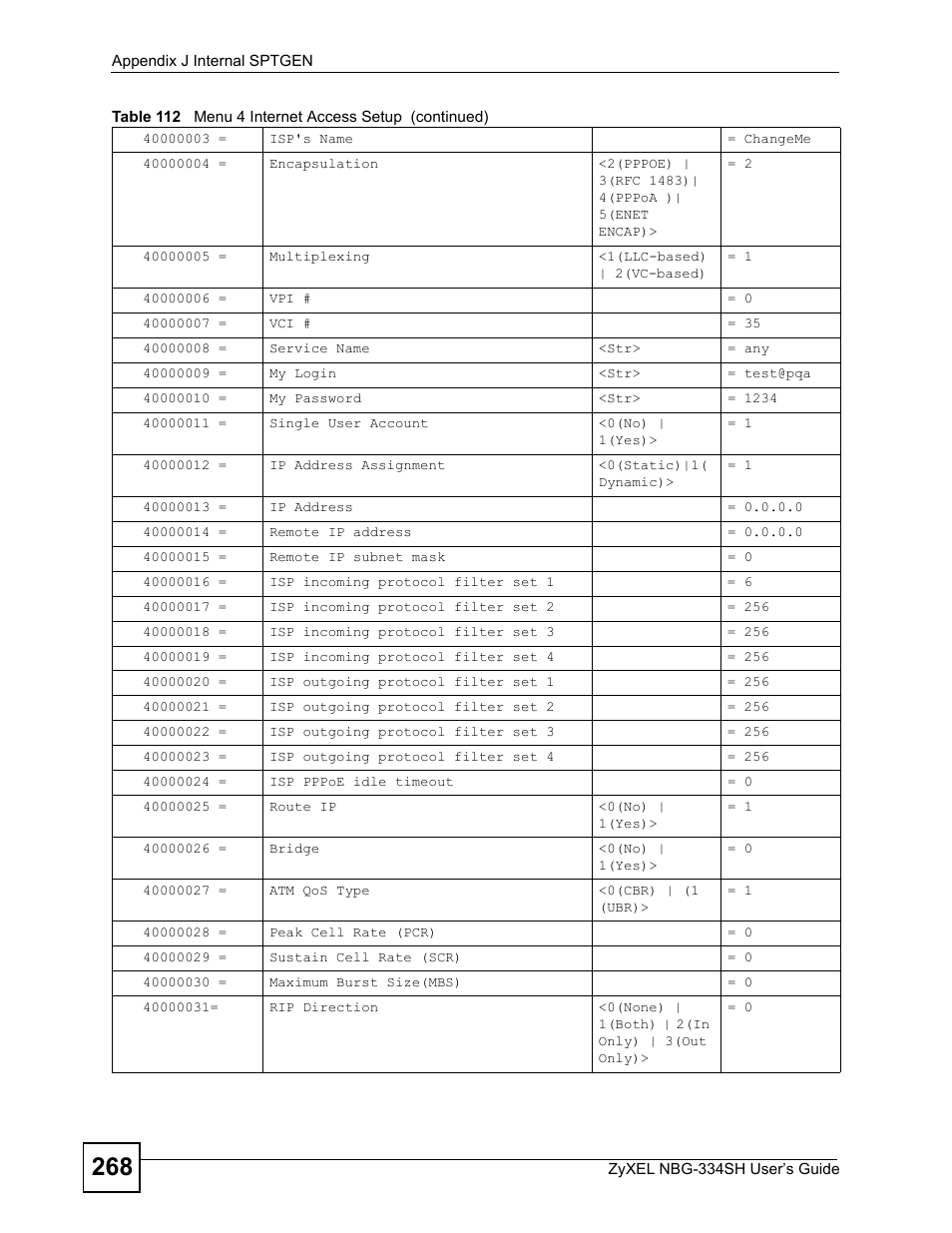 ZyXEL Communications NBG334SH User Manual | Page 268 / 290